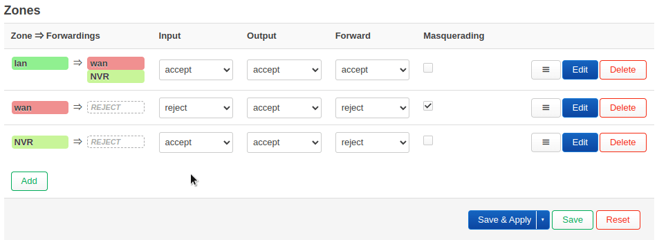 Openwrt Vlan Setup Guide Using Luci For Iot And Wireless With Dsa 9514